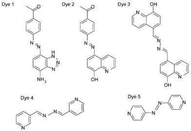 The structures of the dyes designed and synthesised to be SERRS labels.