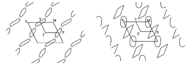 Calculated FS's of BEDT-TTF α-stacked (left) and β″-stacked (right) layers in 2 assuming equivalent charge transfer in each layer.