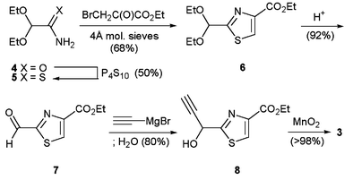 Synthesis of 1-(2-thiazolyl)propyn-1-one 3.
