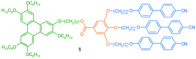 Disc-rod mesogen 1.