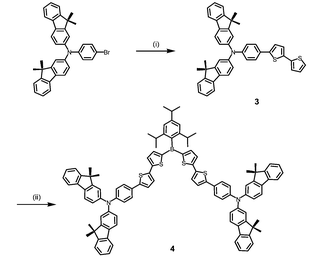 
          Reagents and conditions: (i) 5-[2,2′-bithiophene]boronic acid, Pd(PPh3)4, K2CO3 in THF at rt, (ii) TipB(OMe)2, n-BuLi, THF.