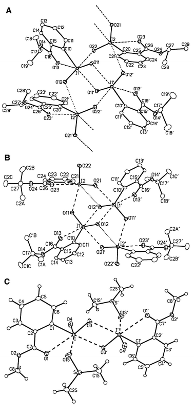 ORTEP representations of molecules 4c
					(top), 4d
					(middle) and 4a
					(bottom). Selected distances [Å] for 4c: I1–O11 1.8170(15), I1–O12 1.8033(17), I1–O13 2.8185(17), I1–O11′ 2.6285(16), I1–O22 2.6711(17), I2–O21 1.8164(16), I2–O22 1.8088(16), I2–O23 2.6979(16), I2–O12′ 3.0510(17), I2–O21″ 2.5597(17); 4d: I1–O11 1.804(2), I1–O12 1.816(2), I1–O12′ 2.698(2), I1–O13 2.688(2), I1–O21′ 2.710(3), I2–O11 2.838(3), I2–O12′ 3.021(3), I2–O21 1.811(3), I2–O22 1.781(3), I2–O23 2.673(3); 4a: I–O1 2.6979(15), I–O3 1.8061(14), I–O3′ 2.7805(15), I–O4 1.7940(15), I–O1S 2.7560(16). Primed atoms are related to unprimed ones via crystallographic inversion centers at the following positions: 4c
					(1/2, 0, 0), 4d
					(0, 1/2, 1/2) and 4a
					(1/2, 0, 0). Thermal ellipsoids shown at the 20% probability level.