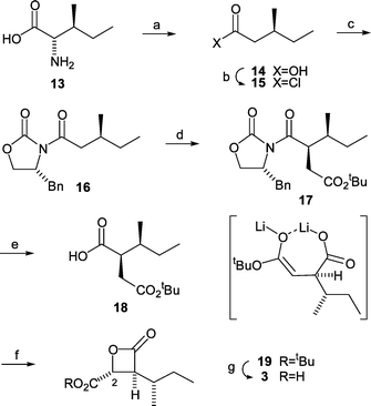 Total synthesis of (+)-belactosin A - Chemical Communications (RSC 