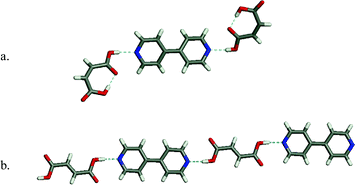 Two examples of co-crystal structures formed by the acid–pyridine supramolecular heterosynthon: (a) maleic acid: 4,4′-bipyridine; (b) fumaric acid : 4,4′-bipyridine.