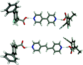 The 2:1 supramolecular adducts formed by flurbiprofen and 4,4′-bipyridine (top) and 4,4′-dipyridylethane (bottom). Similar structures occur for ibuprofen and aspirin.