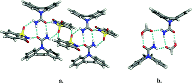 Examples of the supramolecular adducts formed in the crystal structures of co-crystals and solvates of carbamazepine: (a) saccharin co-crystal; (b) carbamazepine:formic acid solvate.