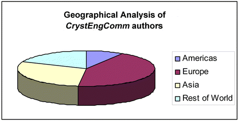 ugraphic, filename = b400284a-u1.gif