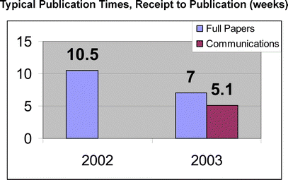 ugraphic, filename = b400284a-u2.gif