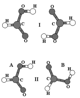 Structures of the global (I) and first local (II) minima of the formic acid dimer; subsystems A and B are designated with reference to structure II.