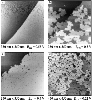 Sequence of STM images showing Pd deposition on Pt(111) from 0.1 M H2SO4
						+ 0.1 mM H2PdCl4. (a) Completion of the first layer; (b) growth of the second layer; (c) completed second layer; (d) Pt(111) covered by an equivalent of almost 4 Pd ML. Reprinted from ref. 104, © Elsevier 2003, with permission.