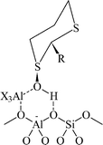 Proposed active site for the enantioselective dehydration of 2-butanol catalysed by zeolite USY modified with dithiane oxide.39