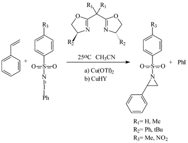 Reaction scheme for the enantioselective aziridination of styrene catalysed by the copper/bis(oxazoline) catalysts.40