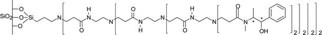 Immobilisation of dendritic chiral amino alcohol over silica.21