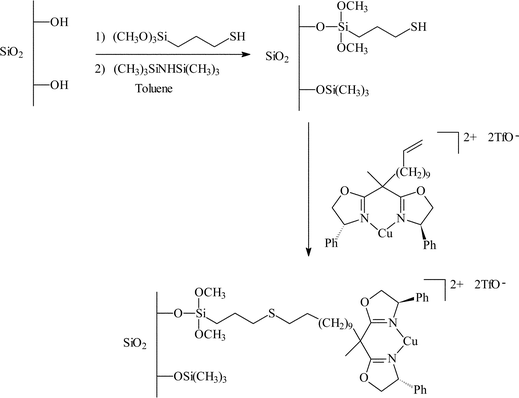Chiral copper(ii) bisoxazoline covalently anchored to silica and MCM-41 for the enantioselective Friedel–Crafts hydroxyalkylation.23