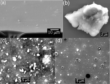 SEM images illustrating particulate inclusion in films grown by 193 nm PLD, in vacuum. (a) Shows a cross-sectional view through a DLC film (10 mTorr N2 background pressure, Tsub
					≈ 673 K), while (b) shows a close up of a graphite particulate which shows evidence of partial melting. (c) and (d) show LiF films deposited on Si substrates, with the substrate surface mounted at, respectively, 90° and ∼ 25° to the target surface normal.
