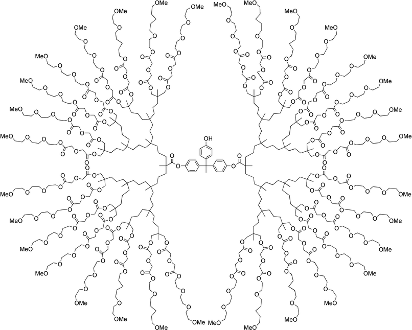 Non-toxic polyester based dendrimer (G4) well-suited for delivery of drugs.63,64