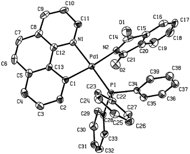 X-Ray crystal structure of 7c. Thermal elipsoids are at 50% probability. Hydrogens omitted for clarity.