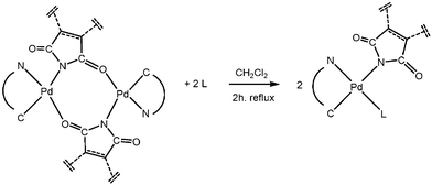 Synthesis of mononuclear imidate complexes.