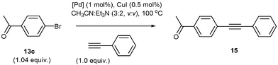 
            Benchmark Sonogashira cross-coupling reaction.