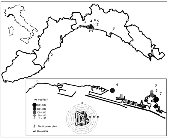 Site localisation along the Ligurian coast and in the city of Genoa. Predominant wind direction and mean speed (m s−1), by ARPAL-CMIRL (www.meteoliguria.it/vento.html), are plotted according to their probability; going from 1%
					(inner line) to 0.1%, 0.01%, 0.001% and 0.0001%
					(outer line).