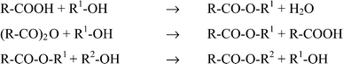 Possibilities of esterification.