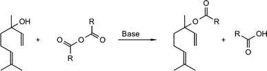 Formation of linalooyl ester (cf.Table 6, entry a and b).