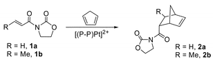 Asymmetric Diels–Alder reaction between acryloyl-N-oxazolidinone and cyclopentadiene.