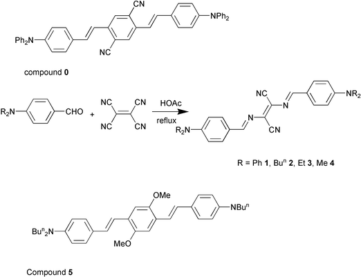 The structures of the molecules studied in this work. Compounds 0 and 5 were reported by Perry's group.10,14,22