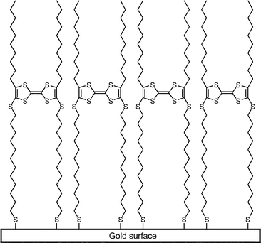 Attempted idealised TTF-SAM structure.