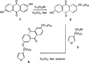 Synthesis of thiophene monomers containing an anthraquinone moiety.