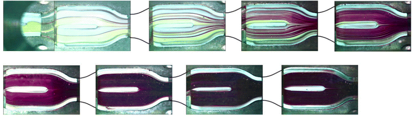 Optical inspection of mixing in the SAR mixer. The applied total volume flow rate of 0.2 l h−1 corresponds to the experiment shown in Fig. 9. Starting from a bi-lamination of yellowish iron ion (Fe3+) and transparent rhodanide (SCN−) solutions a homogeneous mixing is achieved in the 8th mixing step indicated by the deep brown colour of the formed iron–rhodanide complex.