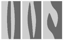 Cross sectional views of multi-lamination patterns corresponding to the streamline patterns shown in Fig. 6 for Re = 8.63, Re = 34.5 and Re = 104 (from left to right). The former is almost identical with the multi-lamination pattern for Re = 3.45 shown in Fig. 5c.