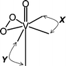 General structural formula for the vanadium(v) oxo peroxo complexes with two bidentate heteroligands X and Y. The equatorial plane is defined by the η2-peroxo oxygen atoms, two donor atoms of X and one of Y.
