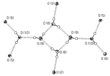 “Network unit” in the structure of 1 formed by hydrogen bonds between six water molecules (O8, O9, O10) and the O(2) peroxo and O(5), O(6) oxalato oxygen atoms originating from six complex anions.