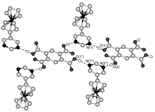 Part of the tape structure of 7. Dashed lines indicate hydrogen bonds. Hydrogen atoms bonded to carbon atoms are omitted for clarity.