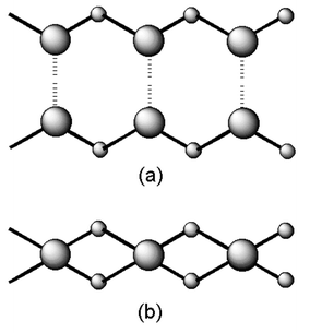 Schematic illustrations of the tape structures in (a) 6 and (b) 7.