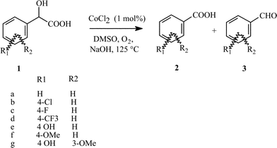 Oxidation reaction of mandelic acid derivatives showing the numbering scheme