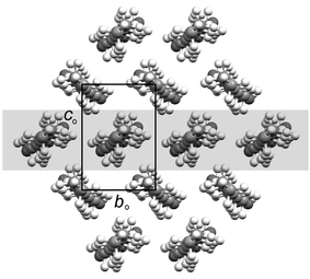 Representative projection of a single bilayer along the ao direction. One aobo plane referred to in the text is shaded.