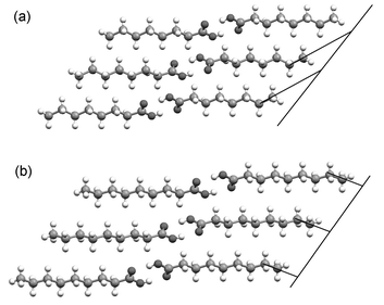 Different alignment of the terminal C–C bond vectors with respect to the methyl group interface in (a) the even acids and (b) the odd acids. The carboxyl groups are identically disposed in each case.