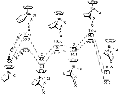scheme, filename = b307843d-s4.gif