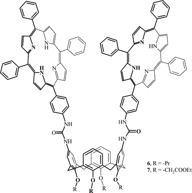 Calix[4]arene–porphyrin receptors.