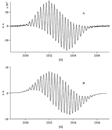 (A) EPR spectrum of the one-electron reduced form of HBH2
						(0.4 mmol·L−1) obtained by exhaustive electrolysis at −0.50 V in acetonitrile + 0.1 M TBAP medium. (B) Simulated spectrum of HBH2˙−.