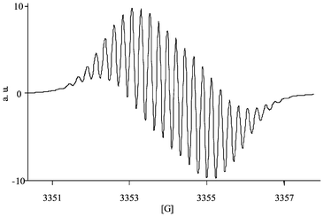 Simulated spectrum of HBH3˙.