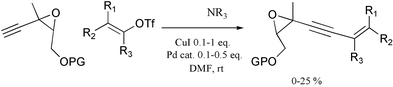 Inefficient cross-coupling of ethynyloxiranes to vinyl triflates.