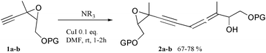 Cu catalyzed condensation of ethynyloxiranes.