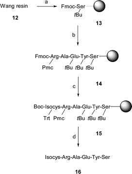 a) 10 eq. Fmoc-Ser(tBu)-OH, 5 eq. DIC, 0.1 eq. DMAP, DMF; b) 1. DMF/piperidine (4 : 1), 2. 4 eq. Fmoc-Aa-OH, 4 eq. HOBt, 3.6 eq. HBTU, 8 eq. DIPEA; 3. pyridine/Ac2O (5 : 1); c) 1. DMF/piperidine (4 : 1), 2. 4 eq. Boc-Isocys(Trt)-OH, 4 eq. HOBt, 3.6 eq. HBTU, 8 eq. DIPEA; 3. pyridine/Ac2O (5 : 1); d) CF3COOH/PhSMe/Et3SiH/H2O (92 : 3 : 3 : 2), 69%.