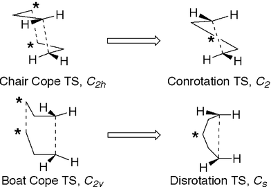 Conceptual relationship between the chair and boat transition states for the Cope rearrangement of 1,5-hexadiene and the conrotatory and disrotatory ring opening transition states of cyclopentane-1,3-diyl. In this gedanken experiment, the starred methylenes of the Cope transition states are pushed together symmetrically until they merge.