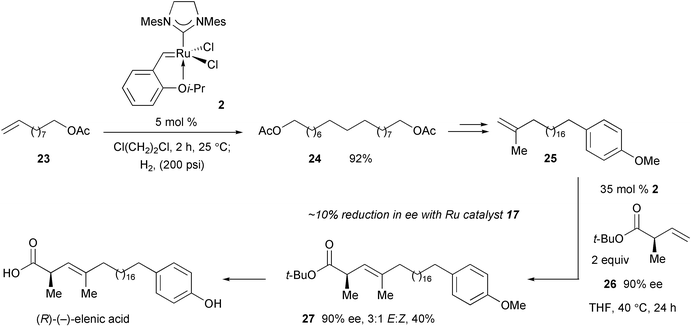 Use of sequential CM–hydrogenation and another stereoselective CM catalyzed by Ru complex 2 in the enantioselective total synthesis of (R)-(−)-elenic acid.