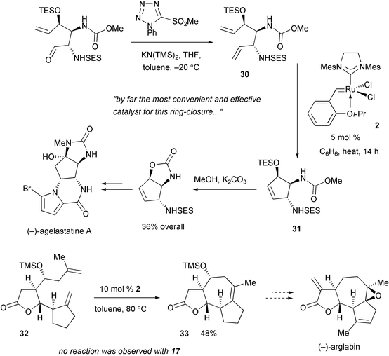Examples of RCM reactions where Ru complex 2 uniquely provides an effective solution.
