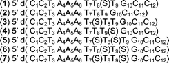 Sequences of the DNA strands under investigation. In each case the RNA strand has the sequence 5′ r(G13G14C15 A16A17A18 U19U20U21 A22G23G24). The (S) indicates the position of the 3′-S-phosphorothiolate linkage.